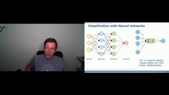 Groovy and Data Science Workshop Part 4: Optimization Classification смотреть онлайн