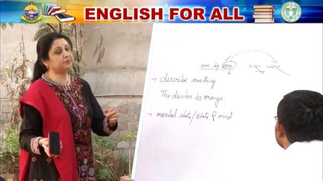 Learn English The Simple Way - PARTS OF SPEECH : VERB(AM,IS,ARE) смотреть онлайн