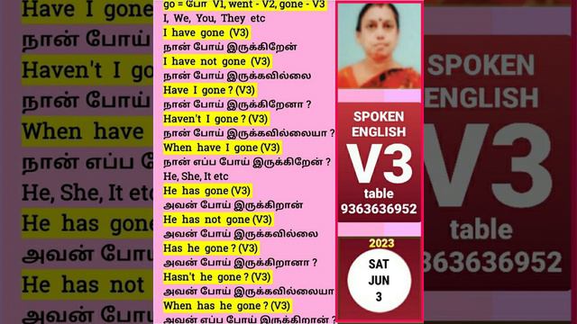 Table -V3, present perfect tense table, Spoken english, english, ஆரம்ப நிலை பயிற்சி,பேச்சு ஆங்கிலம் смотреть онлайн