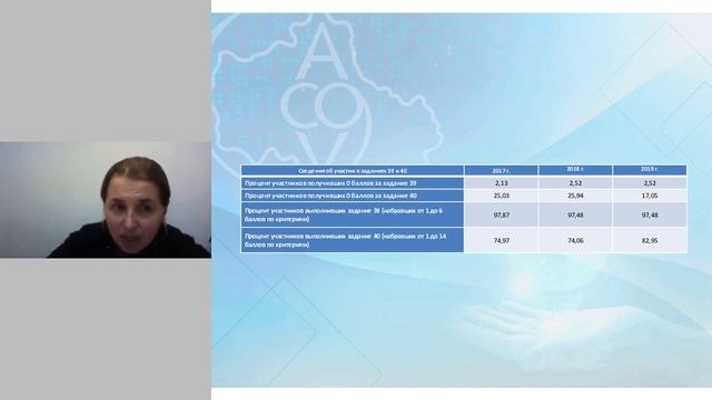 Вебинар 19.03 смотреть онлайн