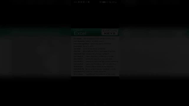 Excel shortcut keys, word shortcut keys смотреть онлайн