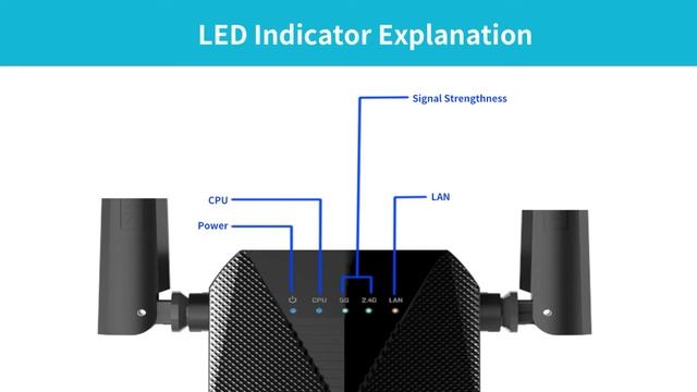 TOTOLINK EX1200T - AC1200 Wireless Range Extender/ Repeater Setup Video смотреть онлайн