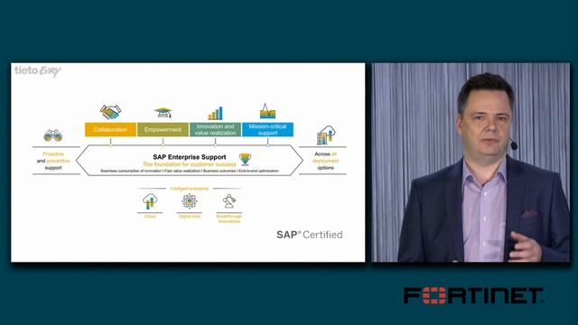 Public cloud, cyber security and SAP смотреть онлайн