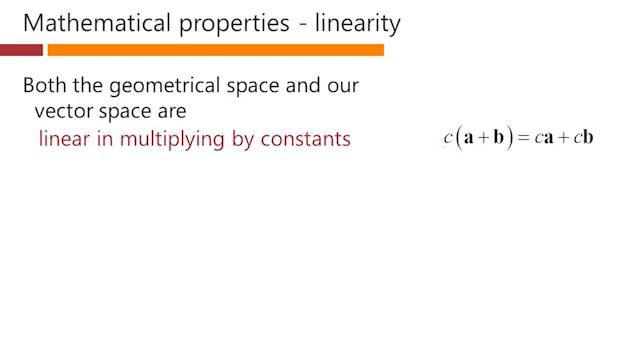 Vector Space | Quantum Mechanics for Scientists & Engineers | edX Series смотреть онлайн