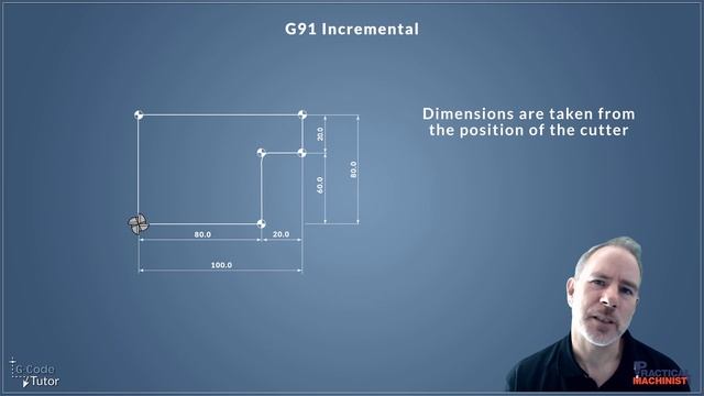 10 G-codes You Must Know смотреть онлайн