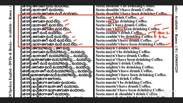 Ramu Spoken English's Zoom Meeting смотреть онлайн