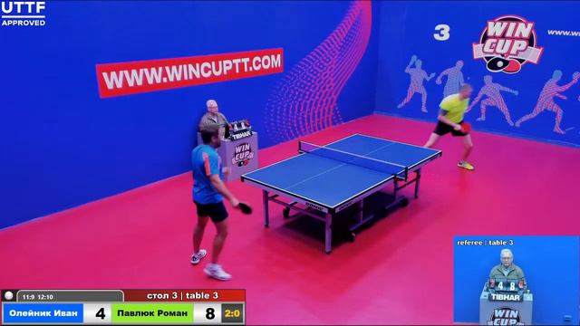 Олейник Иван 3-2 Павлюк Роман Турнир Восток 3 WINCUP 10.03.21 Прямая Трансляция Зал 3 смотреть онлайн