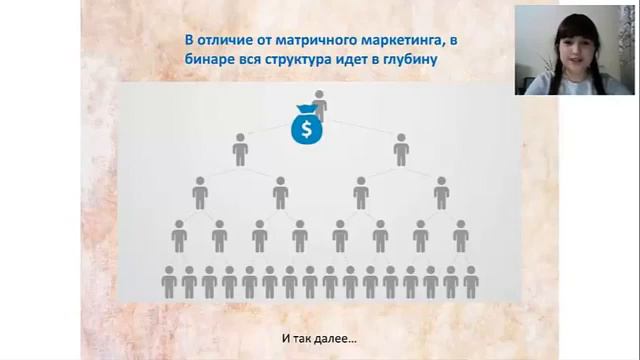 Как 12 летняя девочка зарабатывает от 20 000 руб в неделю и выше в Элизиум смотреть онлайн
