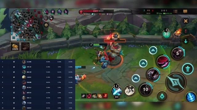 СЛОМАЛИ СТАТИСТИКУ WILD RIFT | АКТУАЛЬНЫЕ ГЕРОИ WILD RIFT | КОГО КУПИТЬ WILD RIFT смотреть онлайн