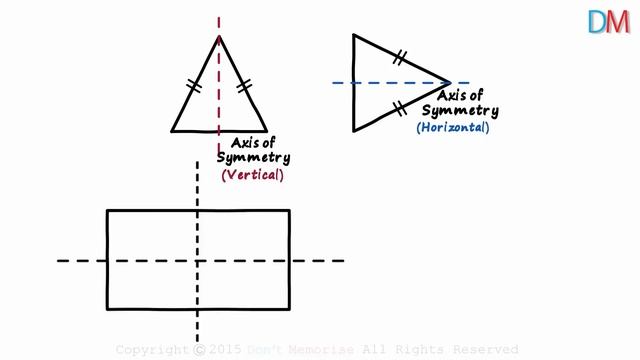 What is Symmetry? - Basics | Line of Symmetry | Don't Memorise смотреть онлайн