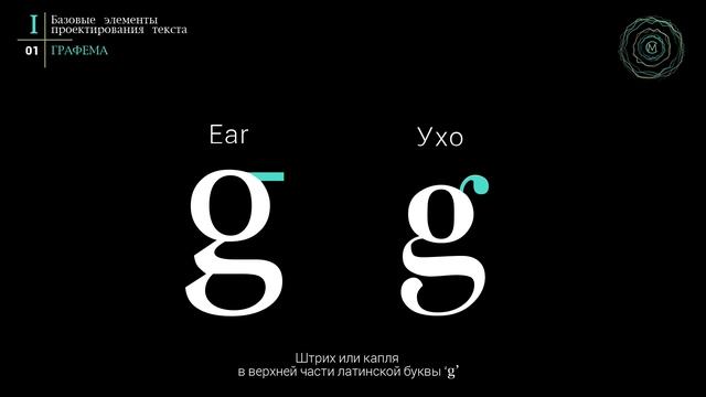 Учебник по типографике. Раздел 1. Урок 1. Графема буквы смотреть онлайн