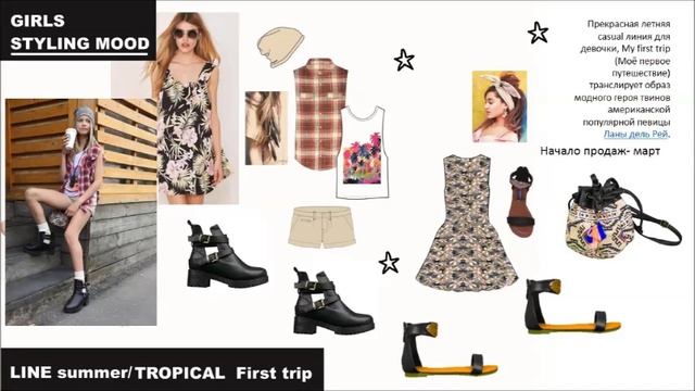 Презентация Орби Весна-Лето 2016 смотреть онлайн