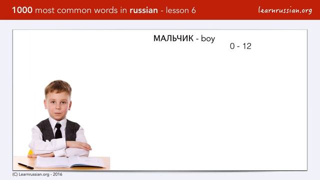 Most common Russian words: people | Lesson 6 смотреть онлайн