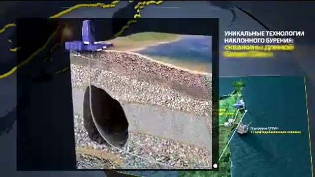 ПАО «НК «Роснефть»