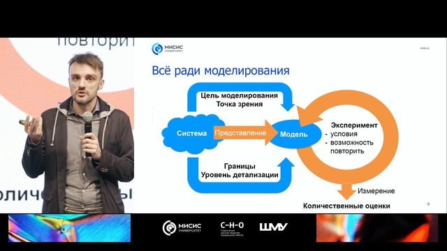 Школа молодого ученого. Лекция «Путь IT-шника: введение в научную работу» смотреть онлайн