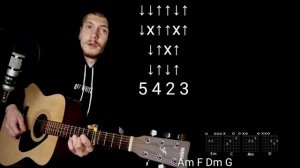 Король и Шут - Лесник (БЕЗ БАРРЭ) На гитаре, аккорды, разбор, cover