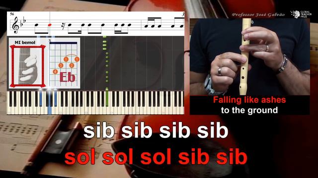 Believer Imagine Dragons Notas Acordes Flauta Guitarra Piano Karaoke Lyrics Letra Educacao Musical смотреть онлайн