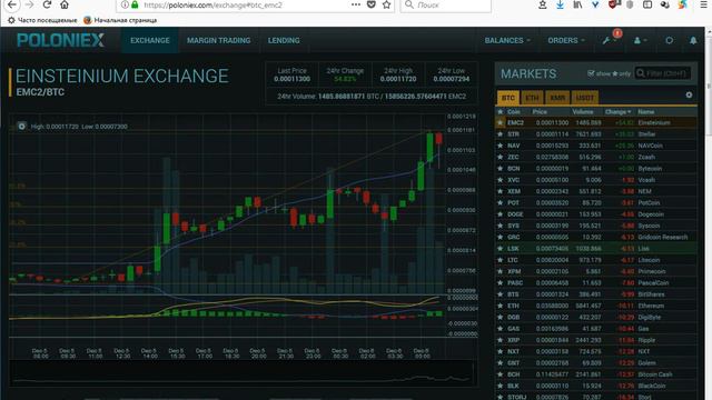 Где майнить Einsteinium(EMC2)? смотреть онлайн