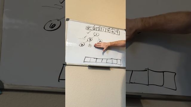 Binary Heap- Data Structures смотреть онлайн