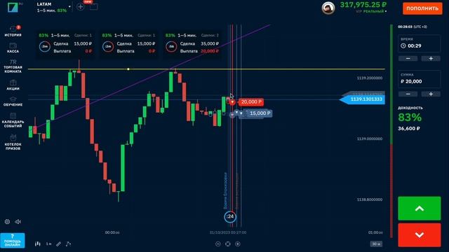 БИНАРИУМ РАЗВОД ИЛИ НЕТ? BINARIUM РЕАЛЬНО ЛИ ЗАРАБОТАТЬ НОВИЧКУ? BINARIUM ОБЗОР БРОКЕРА