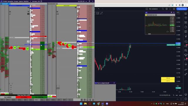 Отскок AGIX кал еще тот -0,070 смотреть онлайн
