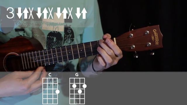 Как играть на укулеле I'm yours by Jason Mraz Ukulele tutorial by Ukulele Kid смотреть онлайн