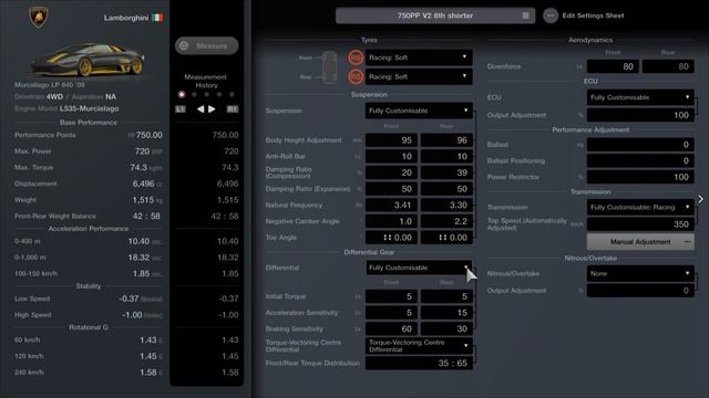 [750PP-800PP] Lamborghini Murciélago Track Tune 1.10 Physics смотреть онлайн