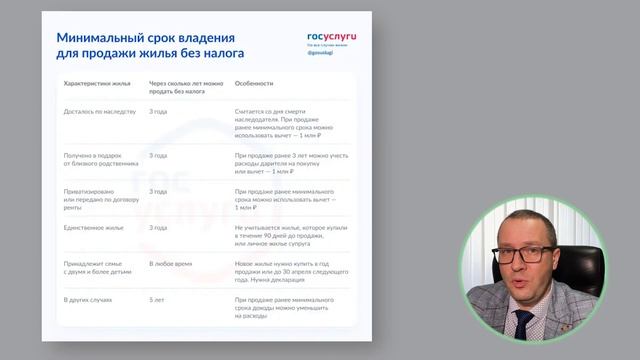 Правильная Таблица по сделкам и срокам (исправляем ошибку госуслуг) смотреть онлайн
