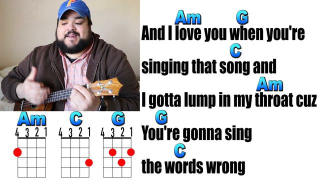 Riptide - Vance Joy (Ukulele Play Along with Chords and Lyrics) смотреть онлайн