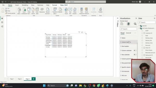 How to make correlation matrix or Heatmap in Power BI || Learn With Ojha G