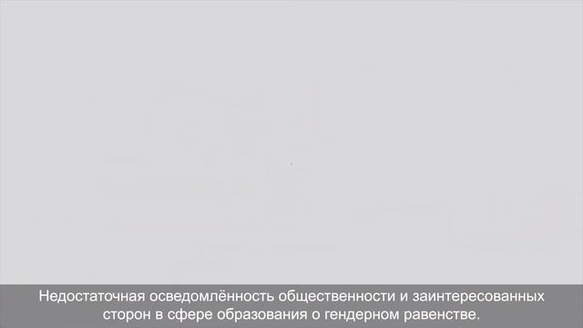 Как построить обучающийся город? - гендерное равенство смотреть онлайн