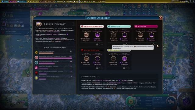 Civ 6 | This Is The Prettiest Empire I Have EVER Built!!! – (#3 Deity Daisy Civilization VI) смотреть онлайн