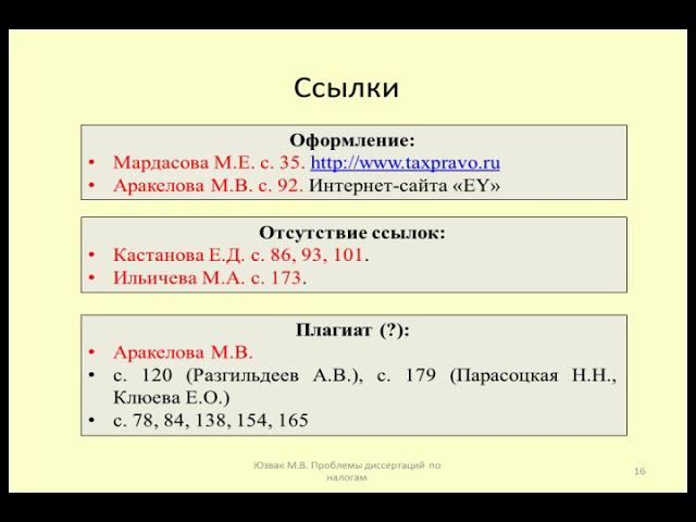 Оформление ссылок в диссертациях / Design Of Links In Dissertations