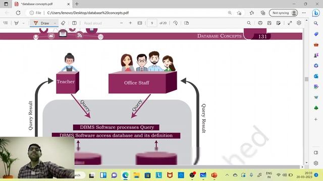Database fundamental concepts смотреть онлайн