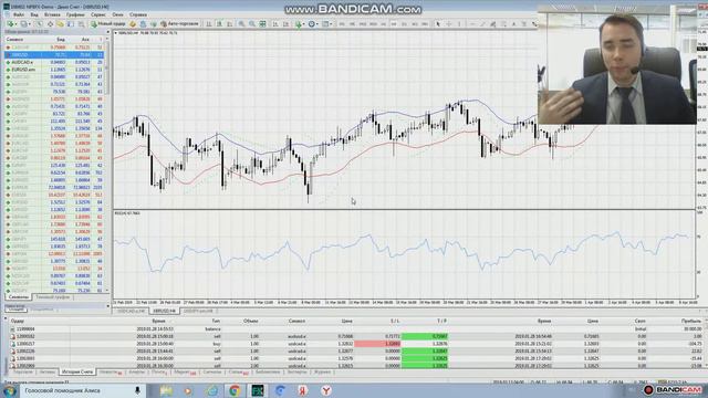 Обзор рынка 09.04.2019 смотреть онлайн