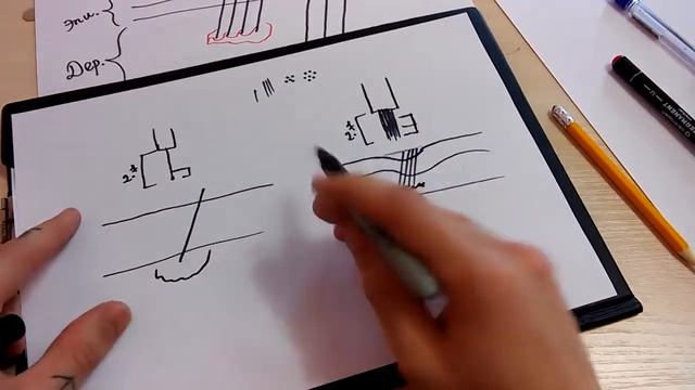 На сколько пробивать кожу, теория Урок 1 смотреть онлайн