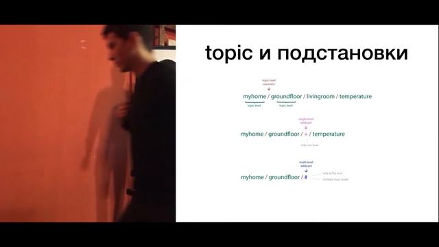 Ufapy #4: Кирилл Маловица — «IoT на Python — это просто» смотреть онлайн