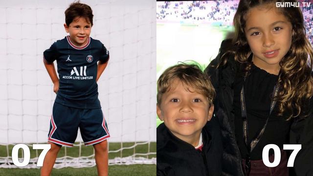 Delfina Suárez VS Mateo Messi (Messi's Son) Transformation ★ From Baby To 2024 смотреть онлайн