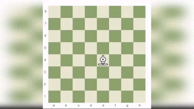 Уроки шахмат. Как ходит шахматная фигура Слон? Учимся играть в шахматы. Шахматы для самых маленьких смотреть онлайн