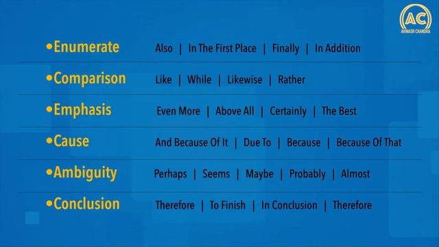 Boosting SEO by Enhancing Readability through Transition Words смотреть онлайн