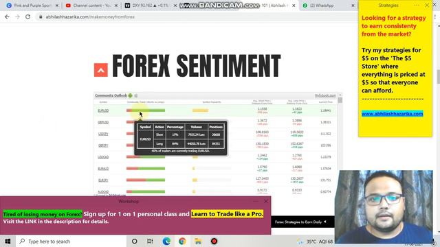 EURUSD Strategy today 11-12 AUG | EUR USD Analysis Today 11-12 AUG | EURUSD Forecast Today смотреть онлайн