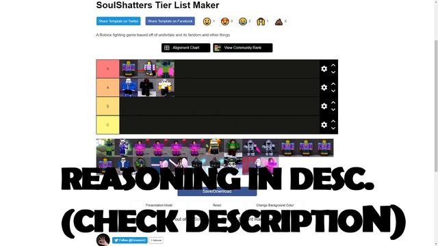 Character Tierlist смотреть онлайн