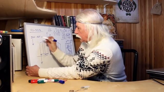 ИГРАЛЬНЫЕ КАРТЫ То,что вы о них не знали А А Тюрин в АсБорге. смотреть онлайн