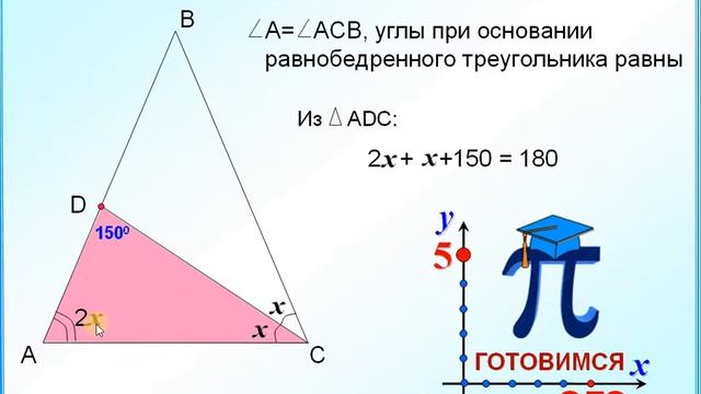 Задание 24 Равнобедренный треугольник смотреть онлайн