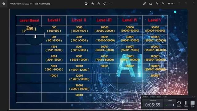 AI Trading Mtfe complete guide смотреть онлайн
