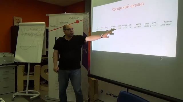 Рыночные исследования