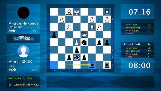 Chess Game Analysis: Андон Николов - Amresh2020 : 1-0 (By ChessFriends.com) смотреть онлайн