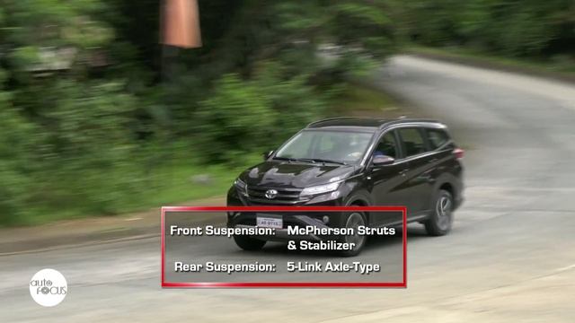 2020 Kia Seltos 2.0 SX Vs 2019 Toyota Rush 1.5 G | Head-to-Head