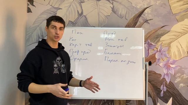 Готовое решение для маркетплейса и доски объявлений смотреть онлайн