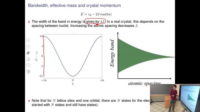 Introduction to Solid State Physics, Lecture 6: One-dimensional Tight Binding Model for Electrons смотреть онлайн